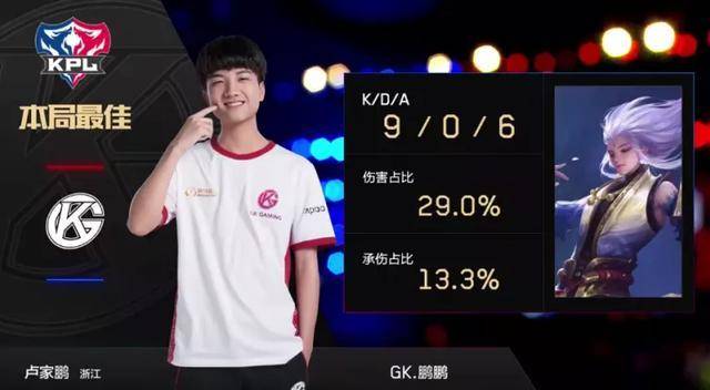 渐行渐远 渐行渐远