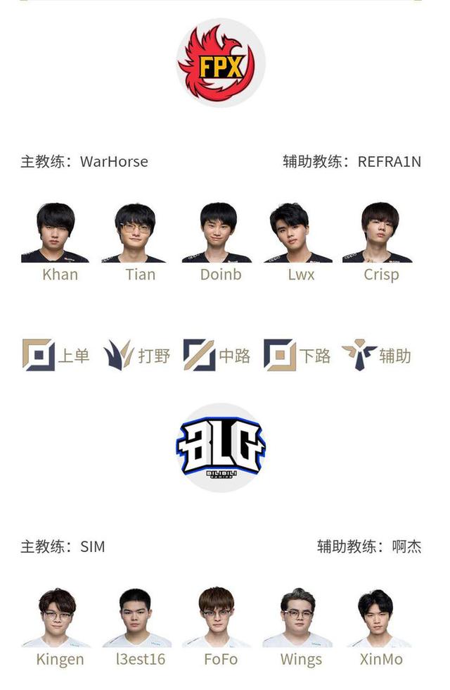 这对于职业 这对于职业