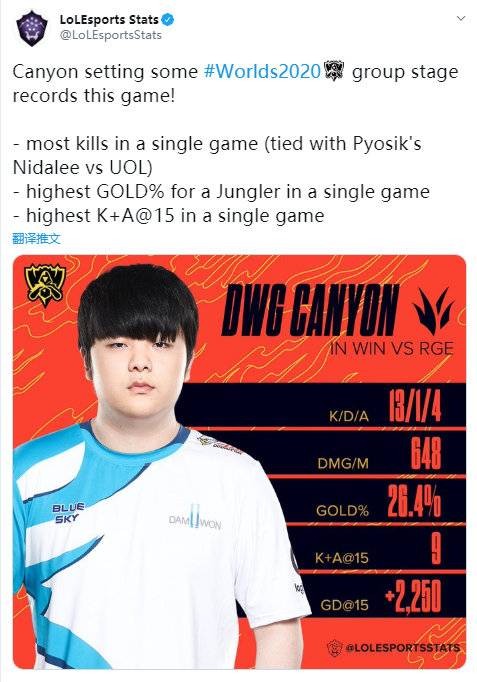 不同国家 不同国家