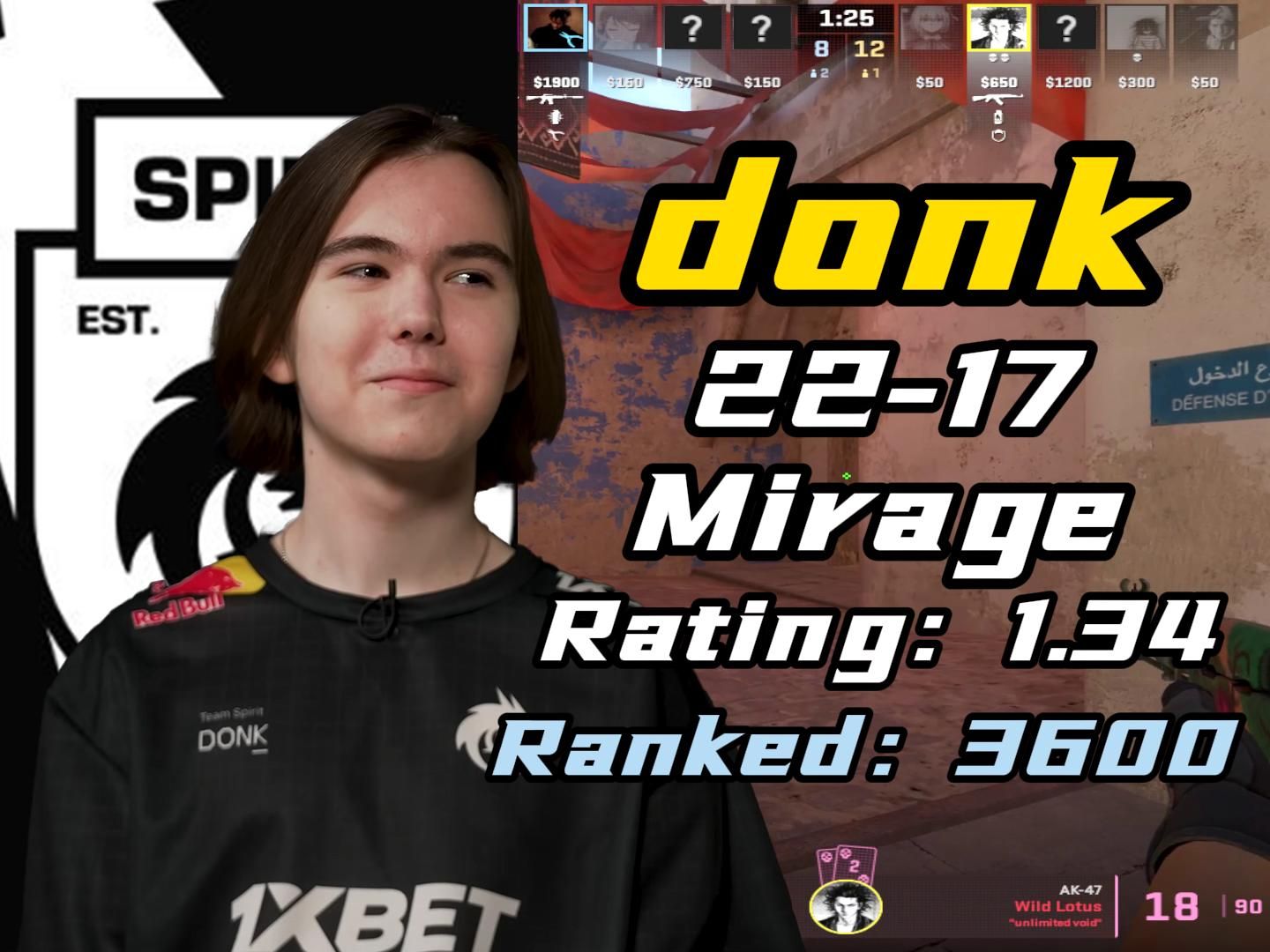 商业分成与 商业分成与